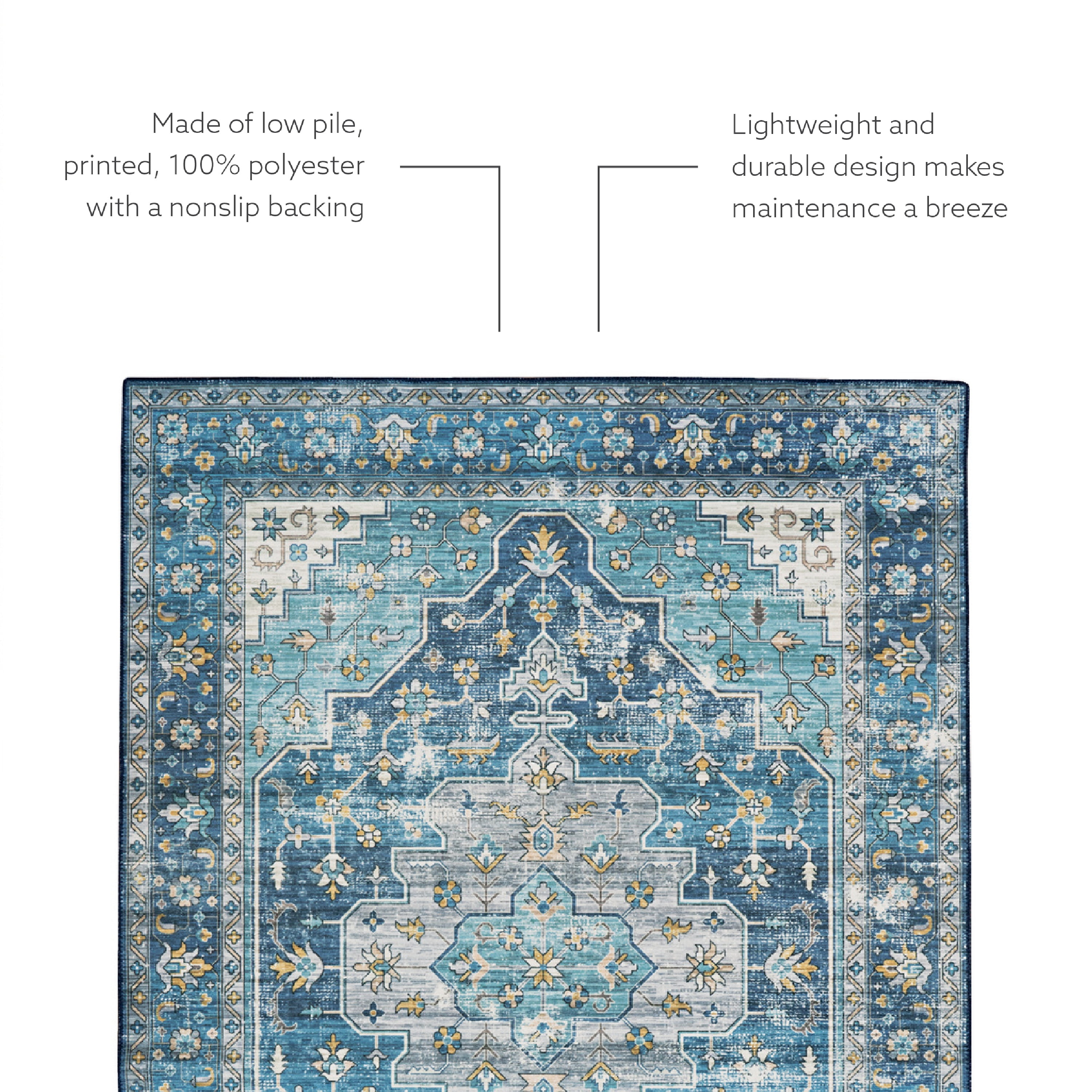 Linon Home Décor Washable Sariah Area Rug or Runner Collection, Teal and Ivory, 5' x 7'