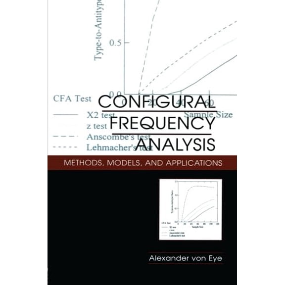 Pre-Owned Configural Frequency Analysis: Methods, Models, and Applications (Paperback) by Dr. Alexander Von Eye