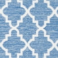 thumbnail image 6 of SAFAVIEH Montauk Giovanni Geometric Area Rug, Blue/Ivory, 5' x 8', 6 of 6
