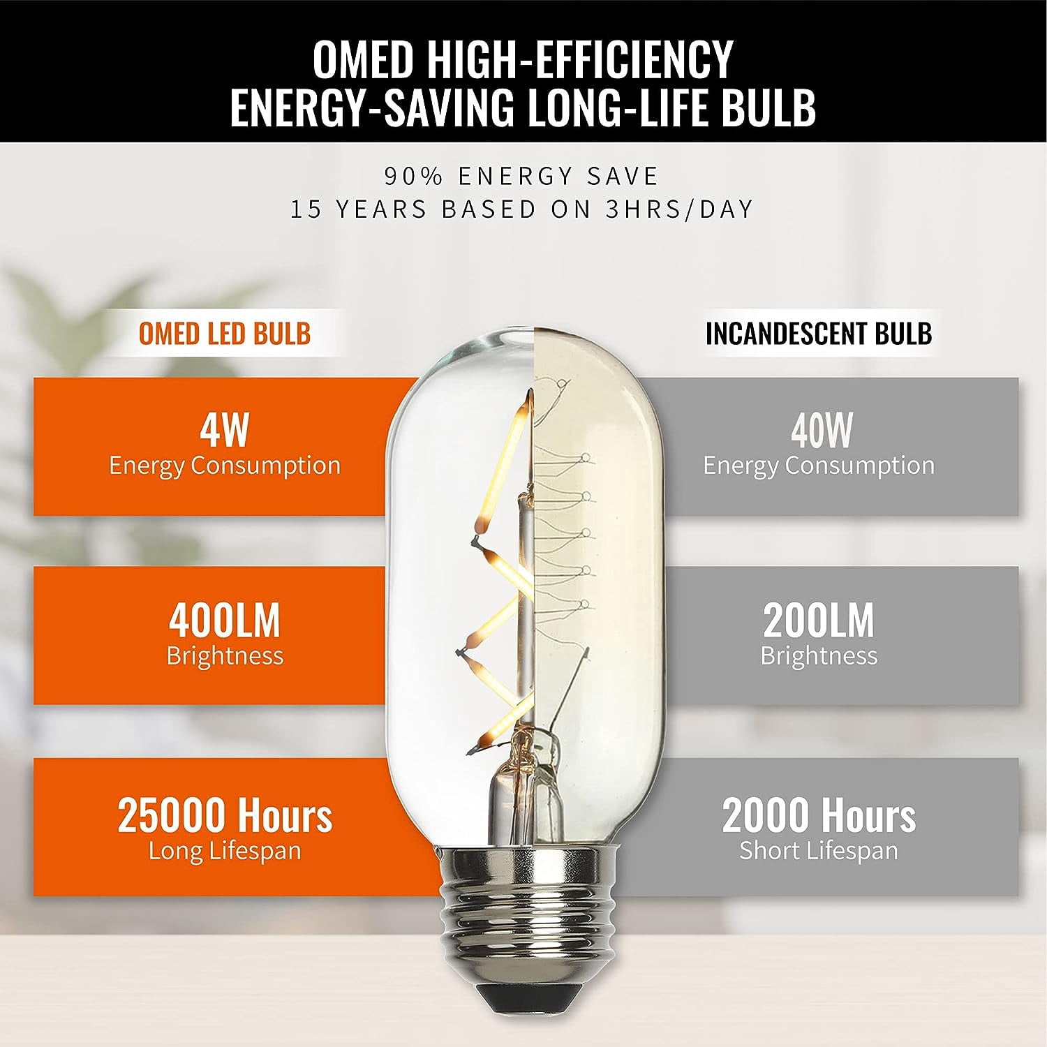OMED Fishbone LED Filament Vintage Edison Light Bulbs, T45/T14 E26 4W Antique Tubular Light Bulbs 40 Watt Equal, 400LM 2700K Soft White Spiral Retro Tube Light Bulbs, Clear Glass, 6 Pack