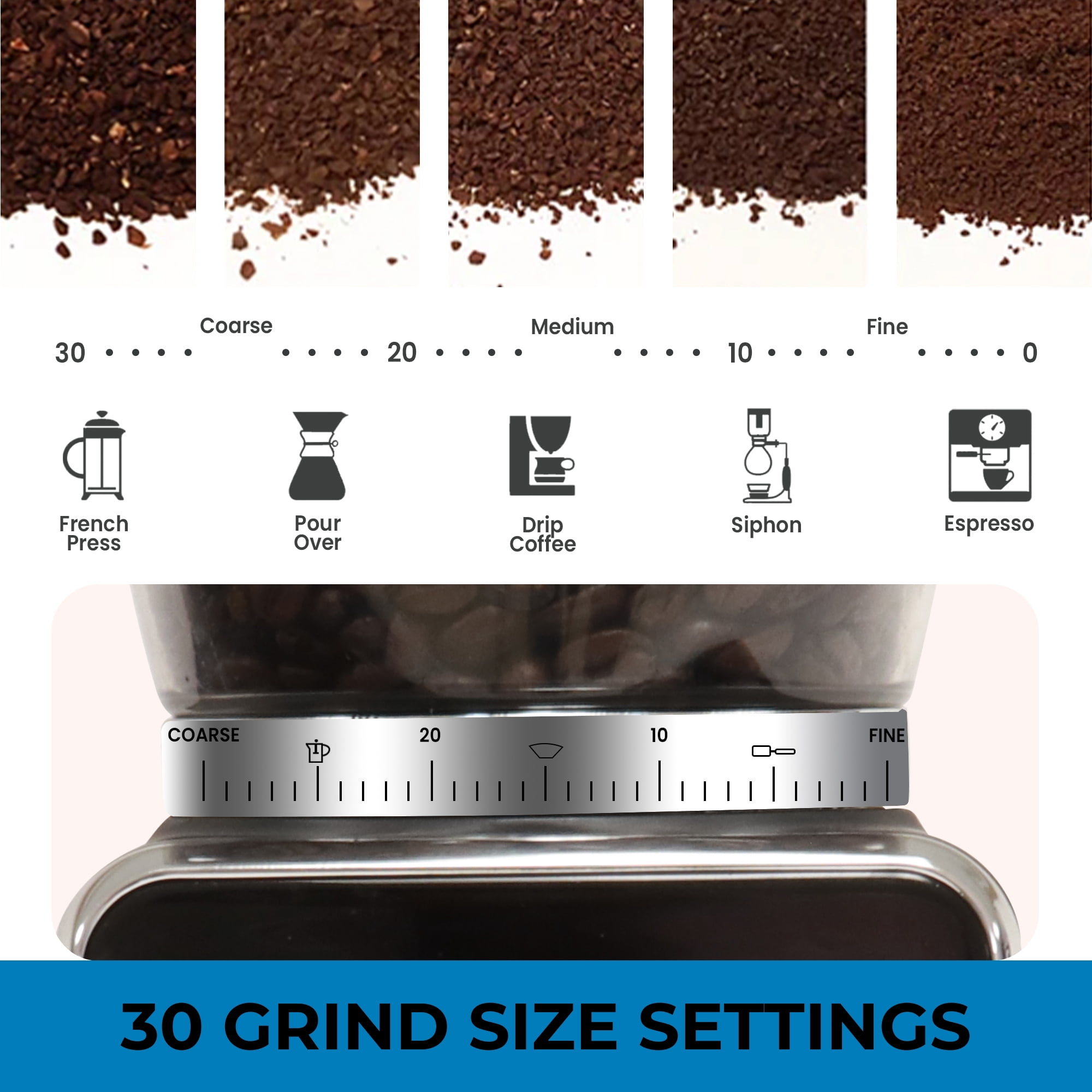 Kenmore Digital Conical Burr Coffee Grinder With 30 Grind Sizes