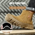 thumbnail image 4 of LAoutun Welding Work Boots for Men High top Steel Toe Boots Slip on Construction Shoes, 4 of 6