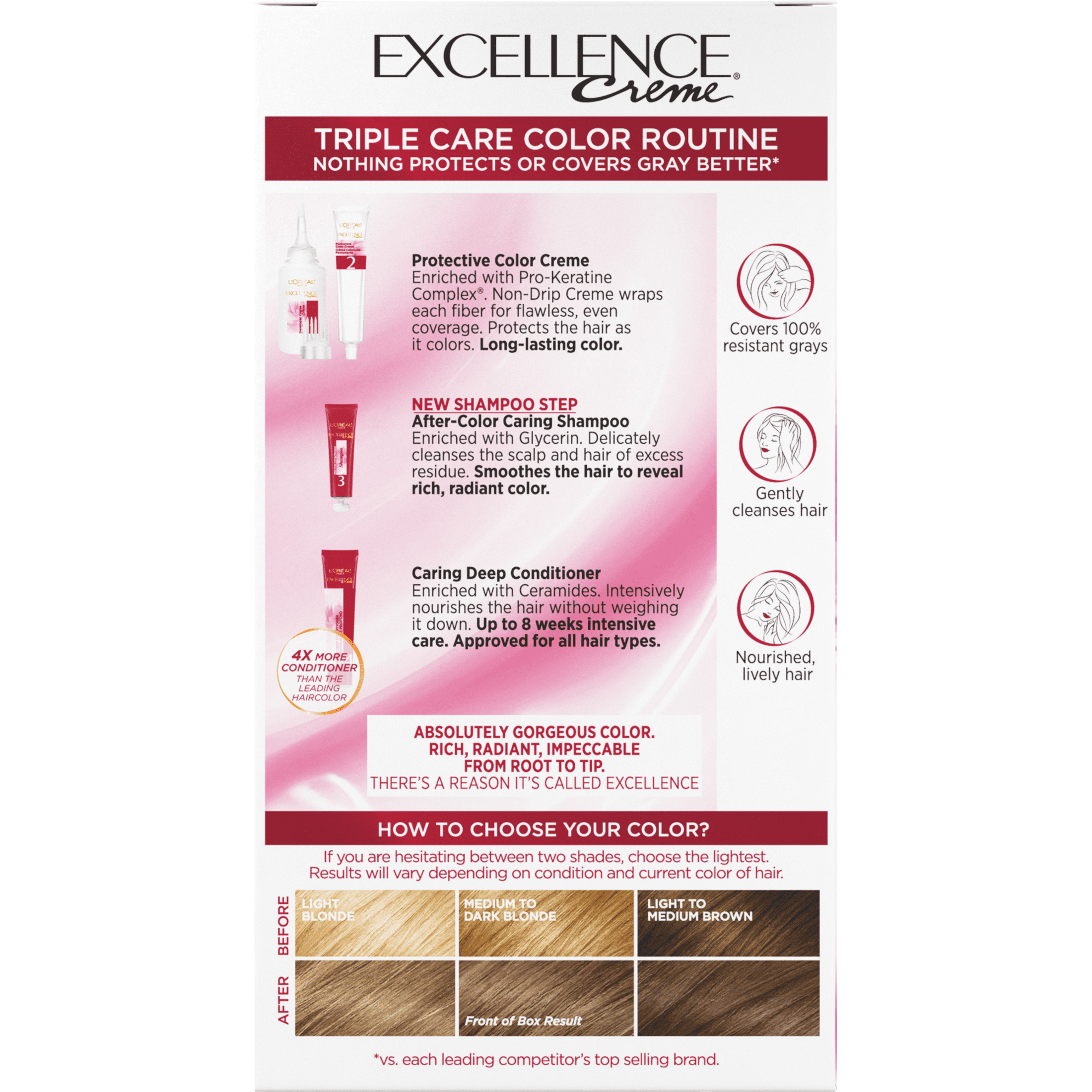 L'Oreal Paris Excellence Creme Permanent Hair Color, 7BB Dark Beige Blonde