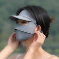 thumbnail image 2 of Women Anti UV Face Cover, UPF 50+ Summer Full Face Mask, Wide Brim Breathable Sunscreen Sports Face Covering, 2 of 6