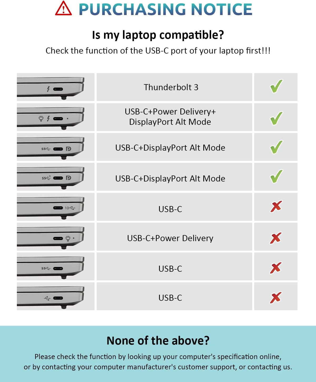 Docking Station, USB C Docking Station Dual Monitor for MacBook Pro/Air & Type C Windows Laptops (4K HDMI, 2 DPS, 100W PD, 6 USB Ports), Extended Display for macOS