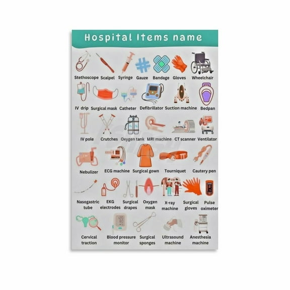 Hospital Supplies List Chart Poster Medical Clinic Educational Wall Art (1) Canvas for Bedroom Living Room Decor