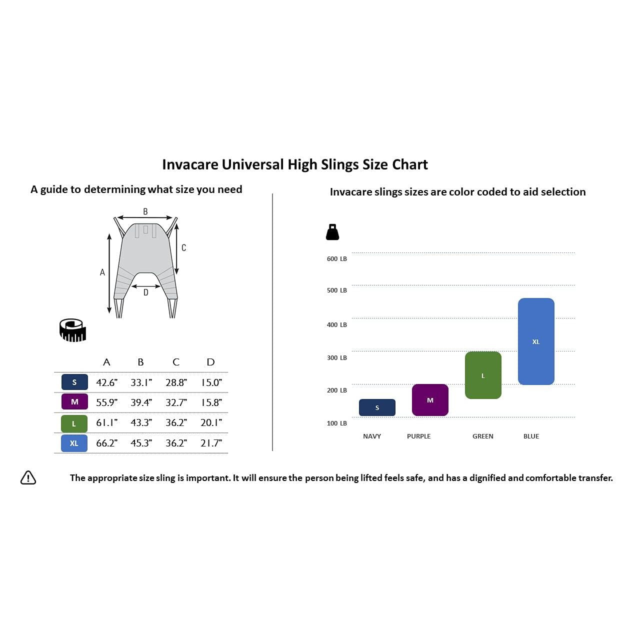 Invacare Premier Full Body Universal High Sling for Patient Lifts (Small, 500 lb, Polyester Fabric)