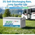 thumbnail image 6 of Redodo 24V 200Ah LiFePO4 Lithium Battery, Built in 200A BMS, Max. 5120Wh Energy, up to 15000 Deep Cycle Lithium Battery, Perfect for Solar Home System, RV, Off Grid, Marine, 6 of 7