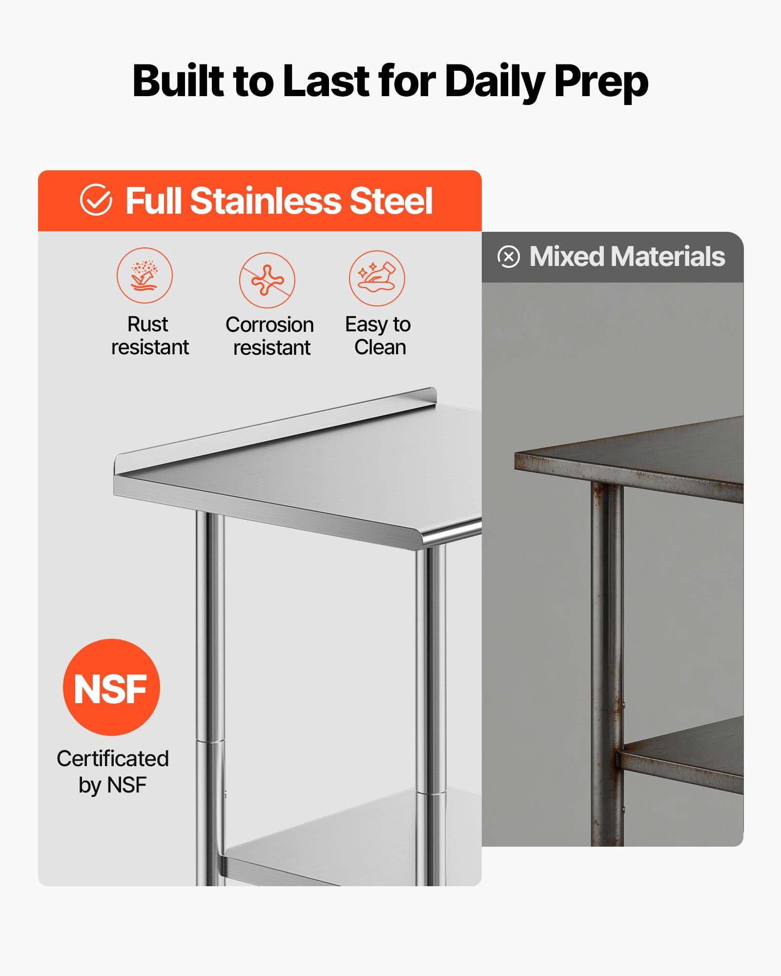 VEVOR Stainless Steel Work Table, 24x30 inch Food Prep Table with Wheels and Backsplash, Commercial Kitchen Workstation with Adjustable Undershelf, Metal Utility Worktable, for Restaurant Home