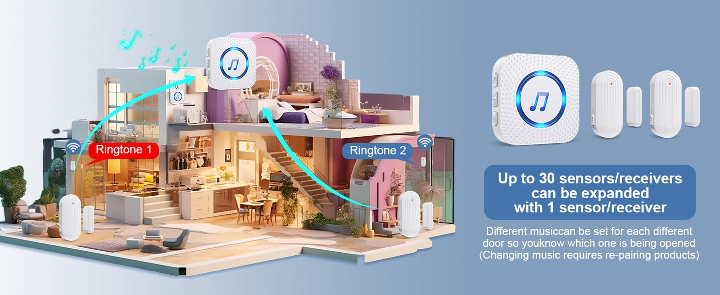 CallTou Wireless Door Chime System with 4 Sensors & 2 Receivers, WiFi App Alerts, 55 Ringtones, 5 Volume Levels, LED Indicator, Mute Mode for Home & Business