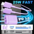 thumbnail image 3 of Cargador rápido USB C Ubearkk 25W para Samsung Galaxy S25/S24, 3 of 6