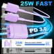 thumbnail image 3 of Cargador rápido USB C Ubearkk 25W para Samsung Galaxy S25/S24, 3 of 6