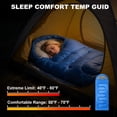 thumbnail image 4 of OHHANI Sleeping Bag for Adults Lightweight Backpacking, Comfort 40°F to 77°F, 87" x 30" Suitable for Camping, Hiking, Travel, Blue, 4 of 7