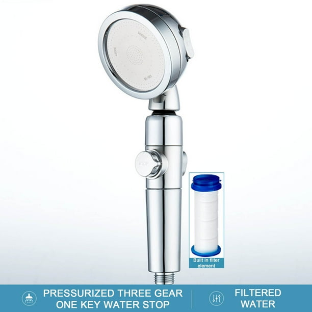 jsaierl 360° Turbo Spa Shower Head, Handheld Hydro Shower Head With