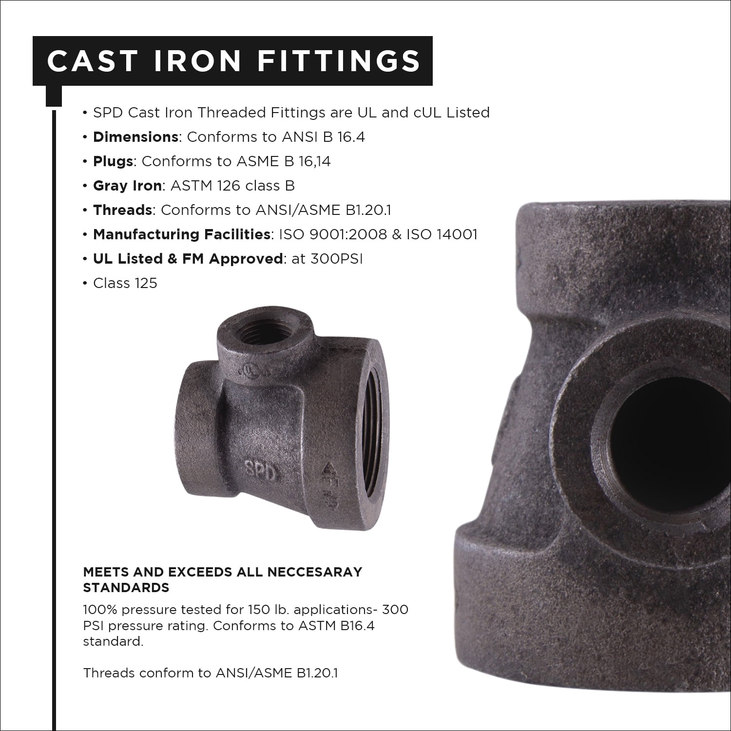 Supply Giant 1-1/2" x 1-1/4" x 3/4" BLack Pipe Fitting Reducing Tee Cast Iron