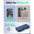 thumbnail image 2 of Funda tipo cartera OCASE compatible con iPhone 16 de 6.1 pulgadas 2024, azul, 2 of 7