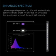 AC Infinity IONBEAM U4, Targeted Spectrum UV LED Grow Light Bars 11”, 4-Bar Lighting Kit with 365nm and 395nm Diodes, Digital Dimming Schedule Controller, for Indoor Plants, Grow Tents, Greenhouses