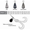 thumbnail image 4 of XUCP-Tungsten Fastach Teardrop Weight, Tungsten Drop Shot Weights, Fastach Fishing Sinkers Kit for Drop Shot Rig,97% Density Tungsten Fishing Weights-10Pack, 4 of 4