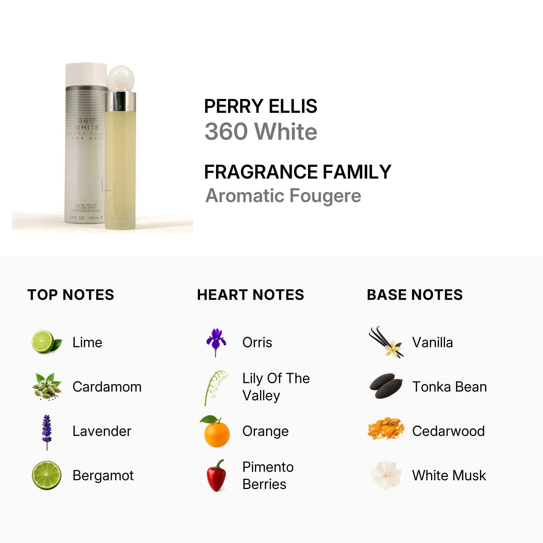 Perry Ellis 360° White Eau de Toilette, Cologne for Men, 3.4 Oz