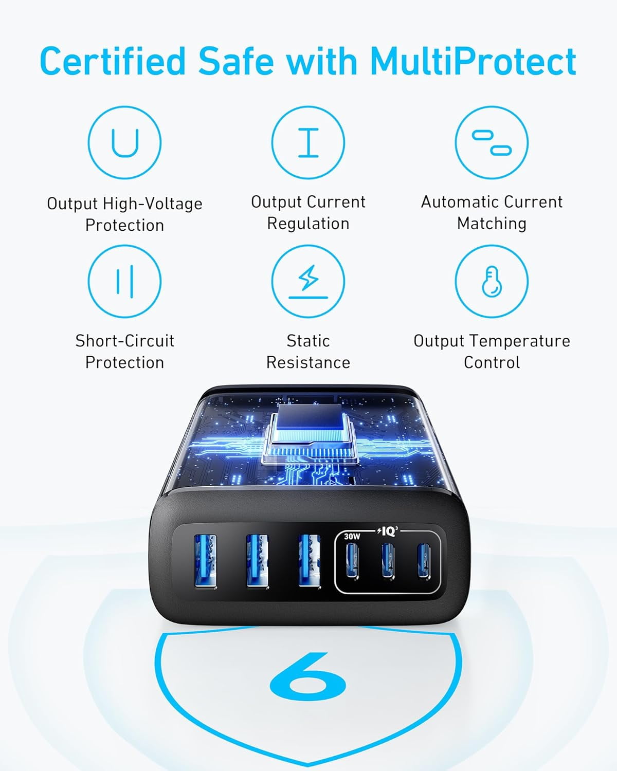 Anker Desktop Charger, Fast Charging USB C Charger, 112W Max 6-Port Charging Station