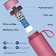 thumbnail image 2 of Botella de agua PHILIPS Water GoZero Active sin BPA 700 ml Plum, 2 of 6