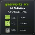 thumbnail image 4 of Greenworks Batterie 80 V 2,5 Ah et Ensemble Chargeur 2 A, 4 of 5