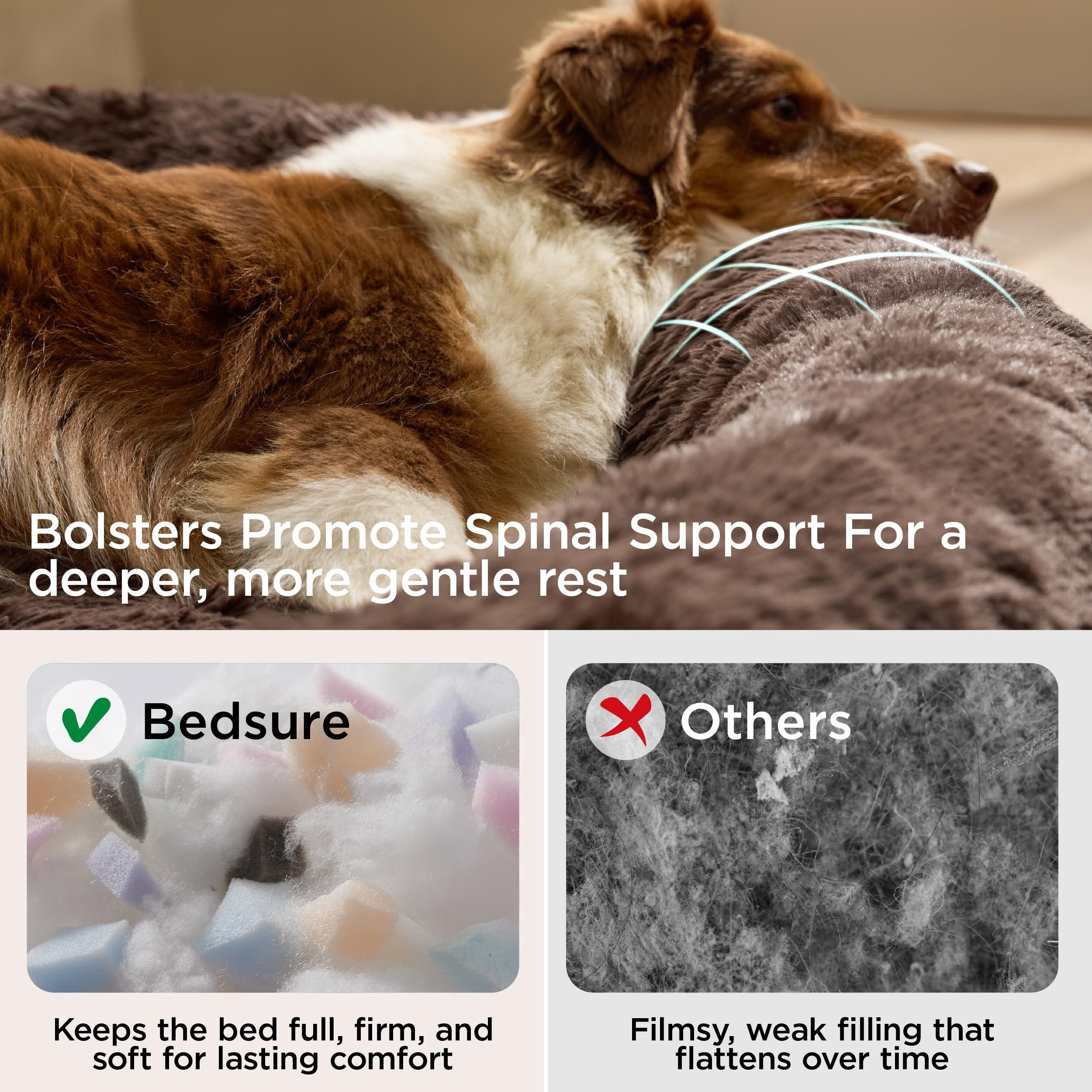 Lohol Calming Dog Beds Large Sized Dog - 36in Donut Washable Large Pet Bed,Anti-Slip ＆Removable Cover,420GSM Round Anti-Anxiety Fluffy Plush Faux Fur Bed, Fits up to 80 lbs Pets,Plus Version