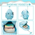thumbnail image 4 of Kids Rolling Backpacks for Girls with Wheels Backpack for School with Lunch Box Pencil Case for Elementary School Students Kids Carry on Luggage with Wheels Ages 8-10 Blue, 4 of 5