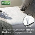 Depend Adult Underpads for Incontinence, Disposable, Slip Resistant