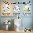 thumbnail image 4 of Toilet Spray (4 fl oz) | 600+ Sprays | Bathroom Spray w/Many Scents – Restroom & Bathroom Odor Eliminator – Essentials for a Fresh, Confident Bathroom (Tropical Breeze), 4 of 4
