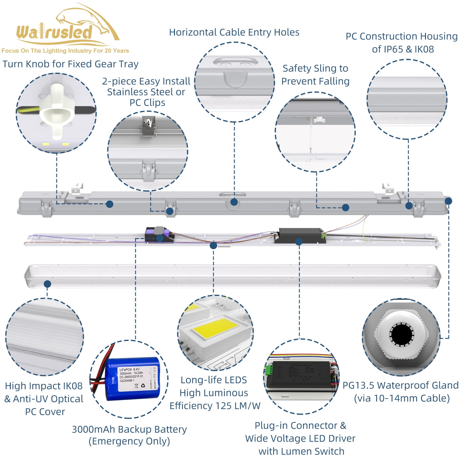 4FT LED Vapor Tight Emergency Light, Battery Backup IP65 20W/40W Vapor Proof Fixture, 3000K/4000K/5000K CCT 2500lm/5000lm Selectable, Dimmable 4 Foot Outdoor Carport Waterproof Shop Light Fixture,FCC