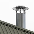 thumbnail image 4 of Raindrops 1Pcs Silver Umbrella Shape Chimney Cap for Rain Protection with Stainless Flue .3x7.3x4.9in, 4 of 8