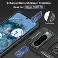 thumbnail image 5 of Étui pour Google Pixel 8 Pro, Étui Antichoc Robuste avec Support, Protection Robuste, Étui de Téléphone Personnalisée - Blcack [L2777], 5 of 5