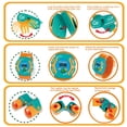 thumbnail image 4 of Tienda de campaña FUN LITTLE TOYS desplegable con equipo de campamento para niños, 4 of 7