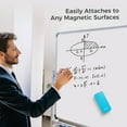 thumbnail image 6 of LOUKIN Magnetic Dry Erase Eraser, Whiteboard Eraser(Blue), Free 3.4 oz Whiteboard Cleaner Included, 6 of 9