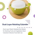 thumbnail image 7 of 2-in-1 Rotating Colander with Mixing Bowl  Multifunctional Fruit & Vegetable Washer  Spinning Drain Basket with Handle  Easy Drain Colander for Kitchen and Pasta, 7 of 7