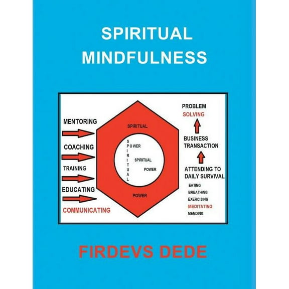 Spiritual Mindfulness