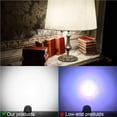 thumbnail image 4 of fashionhome 2 Pcs Lampe LED Changeant de Couleur Dimmable RGB avec Télécommande No.4, 4 of 6
