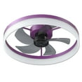 thumbnail image 3 of 19.7'' Ceiling Fan with Light,Flush Mount Ceiling fans with Remote Control,Low Profile 6 Speeds 5 Blades Reversible LED Ceiling Fan for Living Room Bedroom Office Kitchen, 3 of 8