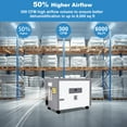 thumbnail image 4 of Accreate 155 Pints Residential Dehumidifier - Energy Star, Auto Defrost, 4 of 8