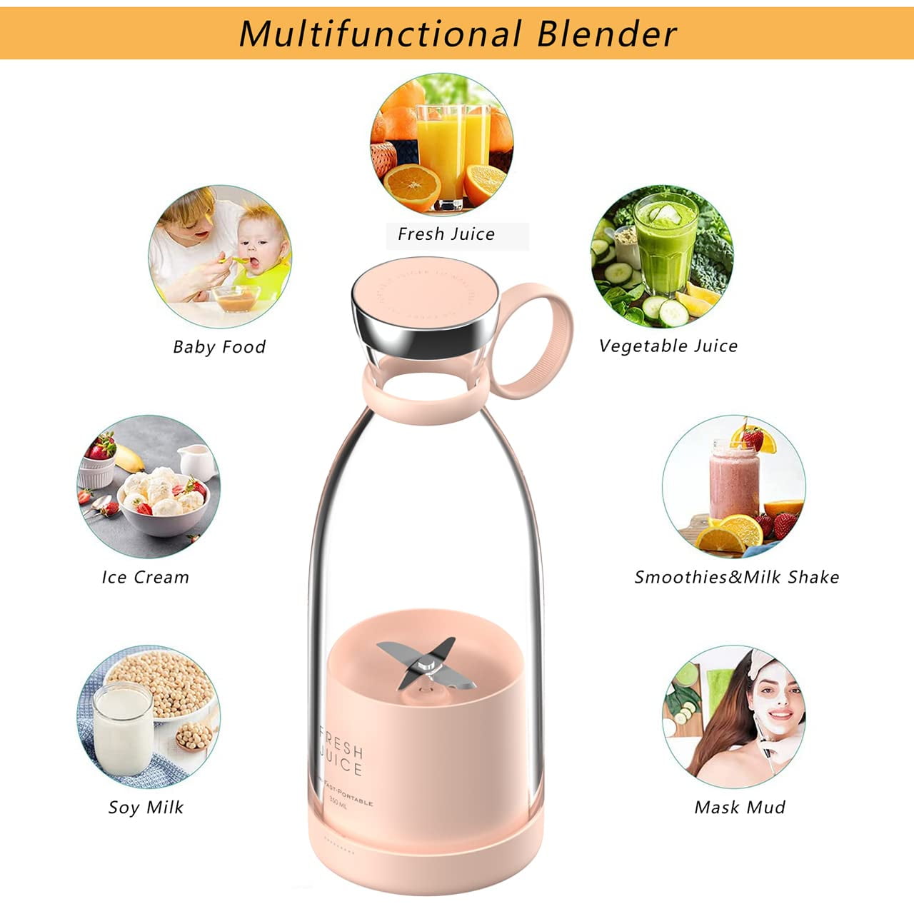neza Portable Blender, Personal Blender Shakes and Smoothies, Portable  Juicer USB C Rechargeable, 15.2 Oz Multifunctional and BPA Free Mini  Blender, Travel/Gym/Office, Light Green - Yahoo Shopping
