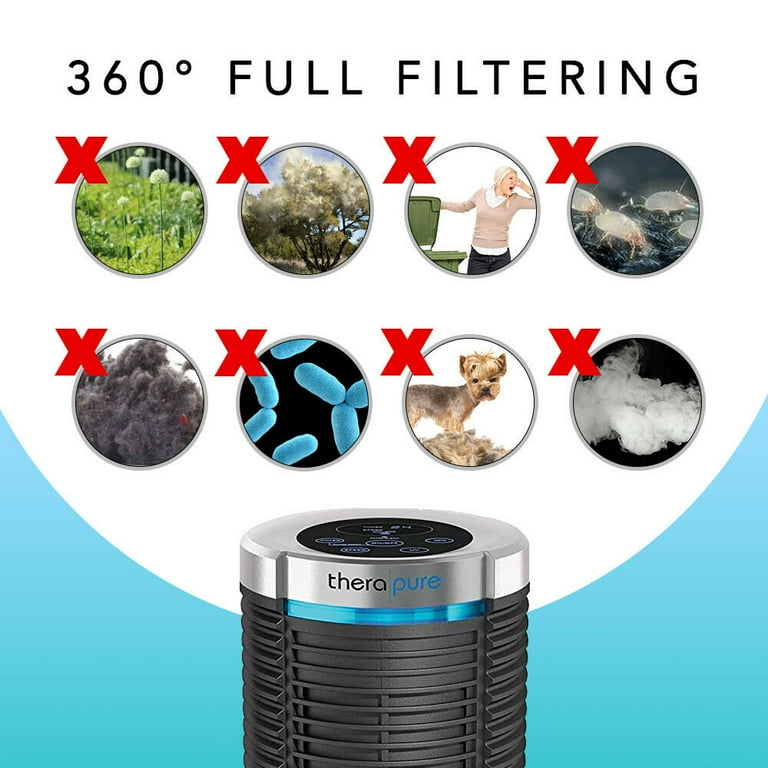 Tpp240f sale