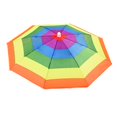 thumbnail image 1 of CAIROYAR Sombrilla portátil para lluvia, sombrero plegable para exteriores, parasol, accesorio para la cabeza, T2V2, impermeable, para playa, pesca, camping, 1 of 7