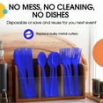 thumbnail image 3 of Exquisite Heavyweight Royal Blue Plastic Forks, Spoons & Knives Assortment, Medium Size, 24 Count, 3 of 6