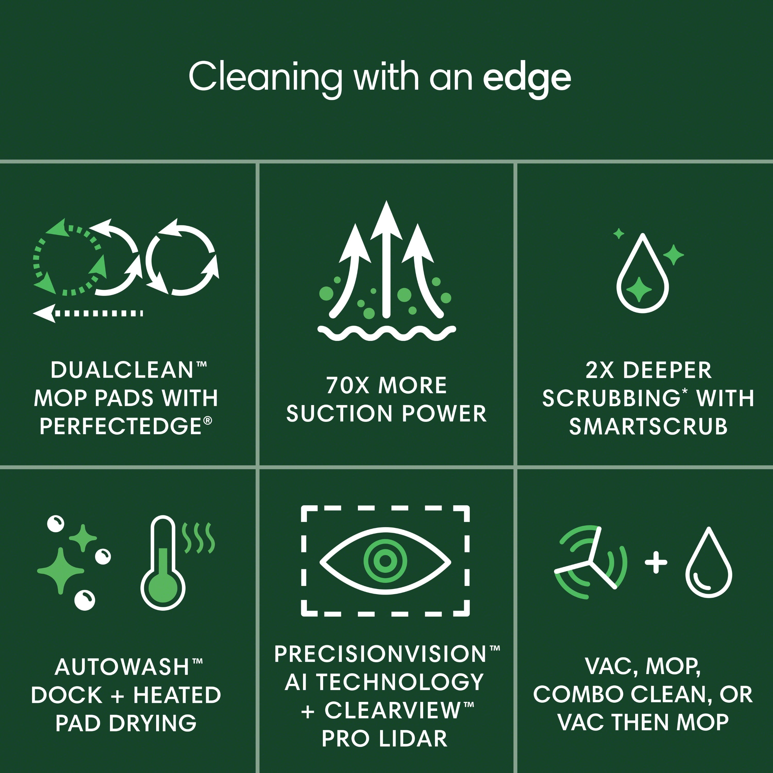 iRobot Roomba Plus 505 Combo Robot Vacuum and Mop & AutoWash Dock - Extending Spinning Mop Pads, Self-Empties, Pad Washing & Heated Drying, Self-cleaning, Recognizes & Avoids Obstacles, LiDAR