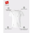 thumbnail image 2 of Hanes White T-Shirt 3 Pack Ultimate Big Men's Stretch Cotton Big & Tall Sizes, 2 of 6