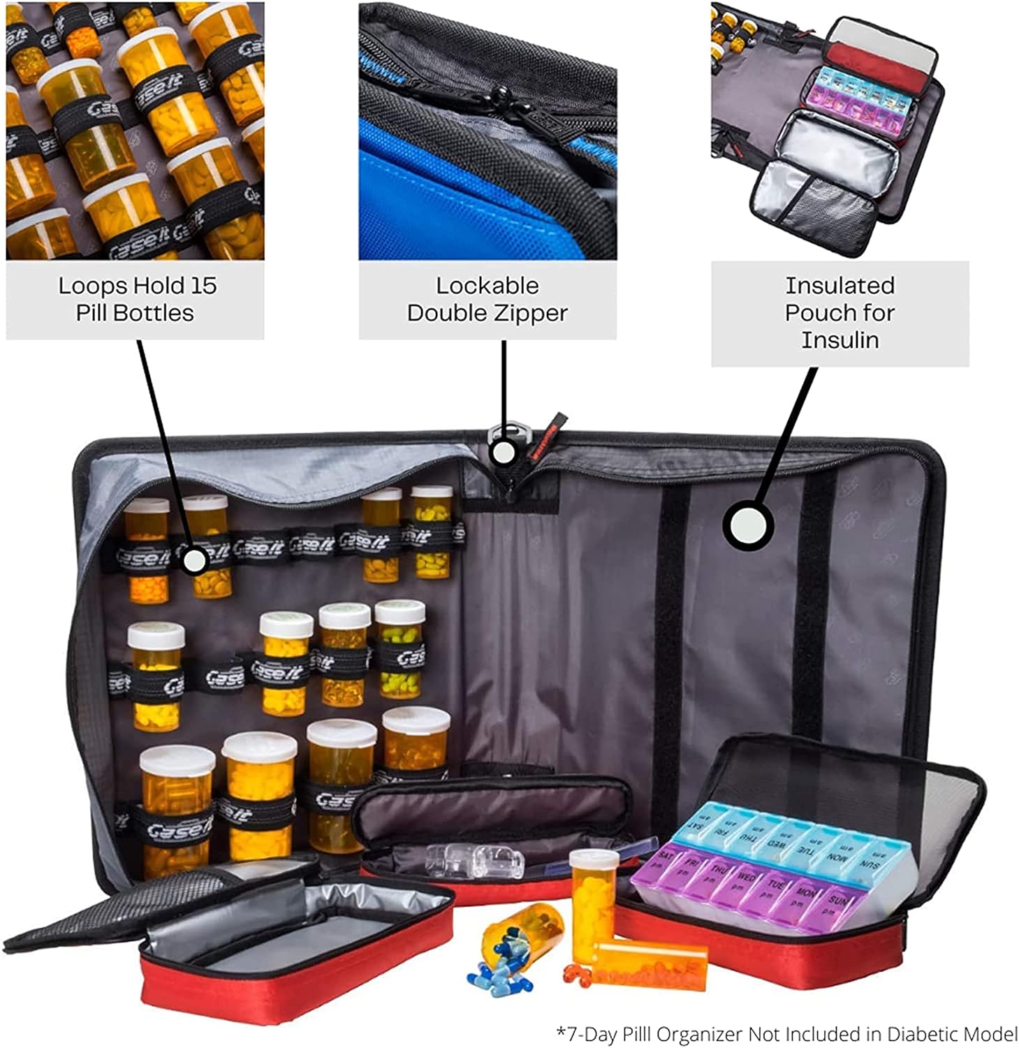 Med Manager Medium Diabetic Medicine Organizer and Portable Medical Binder, Insulated and Syringe Pouches, 6-Pocket 5-Tab Expanding File Folder, Holds 15 Pill Bottles, Purple, 13 x 13 x 4.5 inches