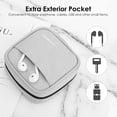 thumbnail image 4 of Protective Case for MacBook Power Adapter, Anti-Scratch Organizer Bag Small Storage Travel Pouch for Laptop MacBook Charger, USB Cables, USB Drives, Earphones, Magic Mouse, AirPods - Beige, 4 of 8