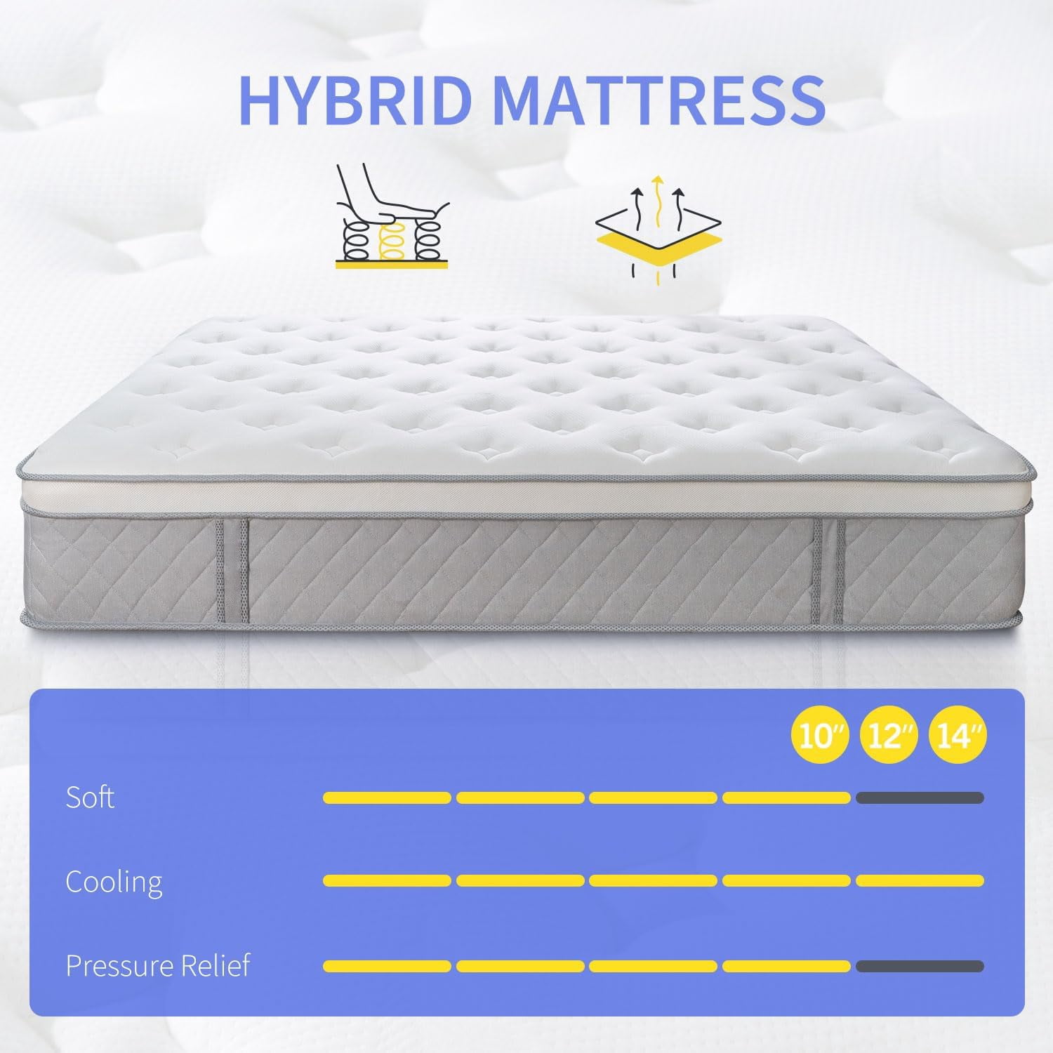 Full Size Mattress 12 Inch Plush Soft Mattress in a Box, Hybrid Cooling Gel Memory Memory Foam and Pocket Springs Bed, Fiberglass Free, Back Support Pressure Relief Breathable