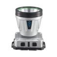 thumbnail image 4 of Super Bright Rechargeable High Power Headlamp, Portable LED Headlamp Hot L7 V9Z1, 4 of 7